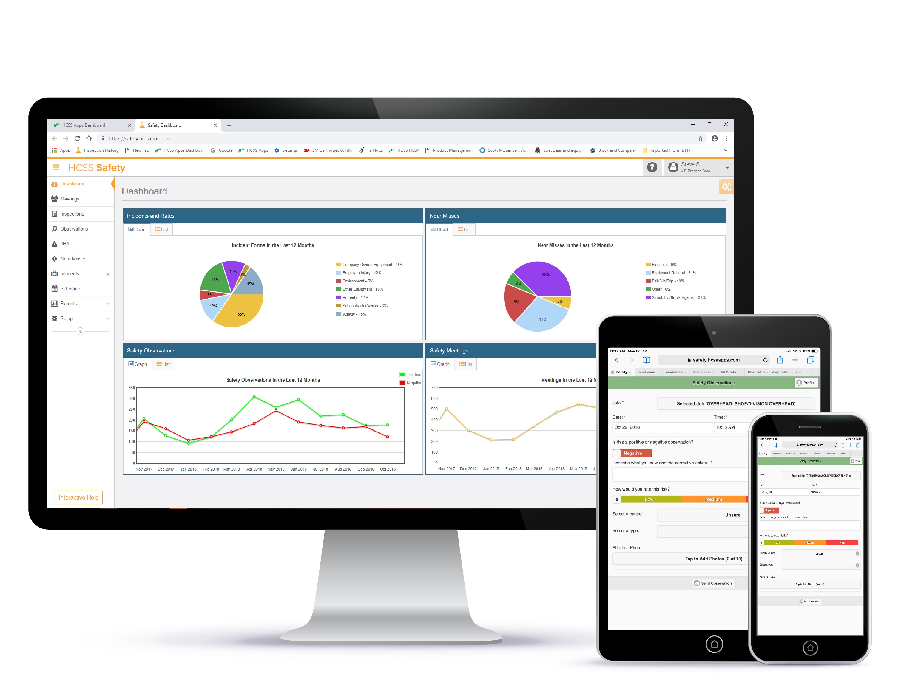 Nelosca Technologies's Safety Observation Program statistical analysis